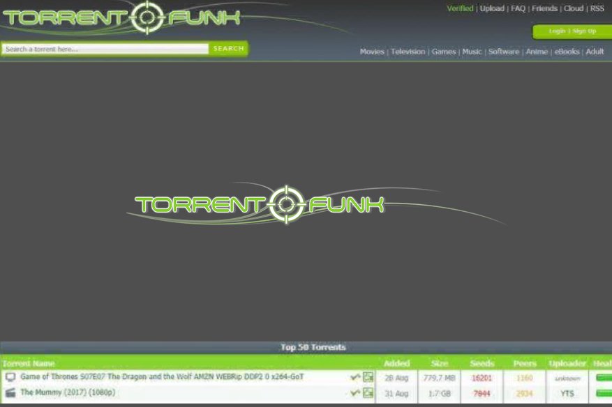website content torrent download adult