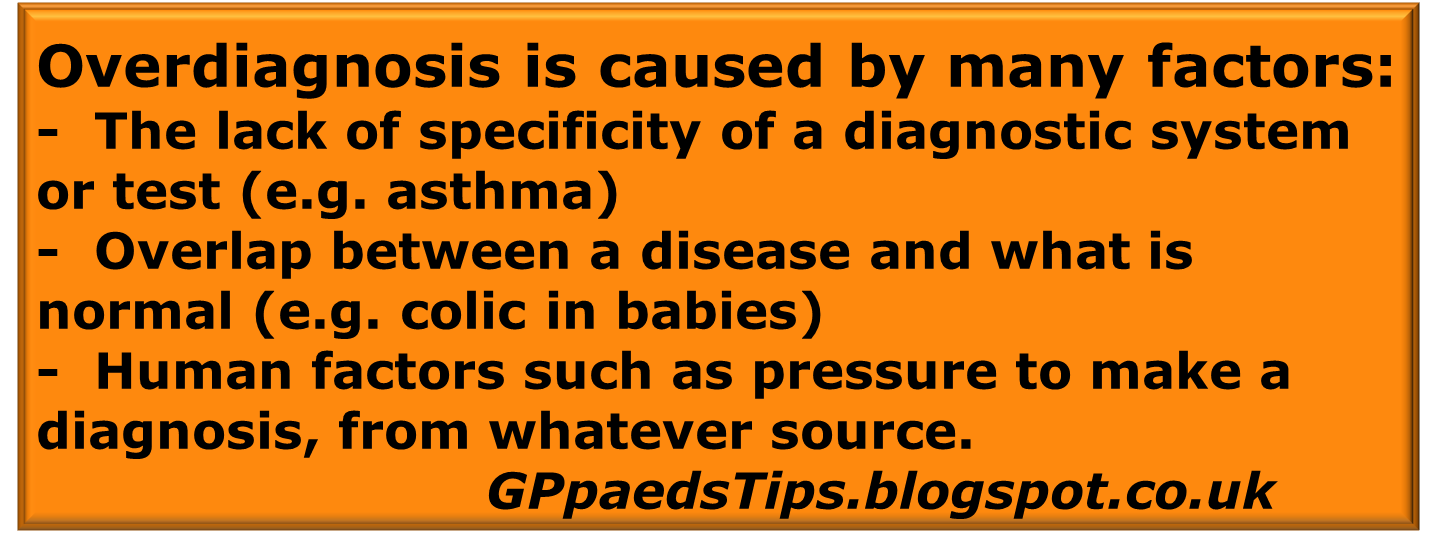 adults young asthma underdiagnosis in of