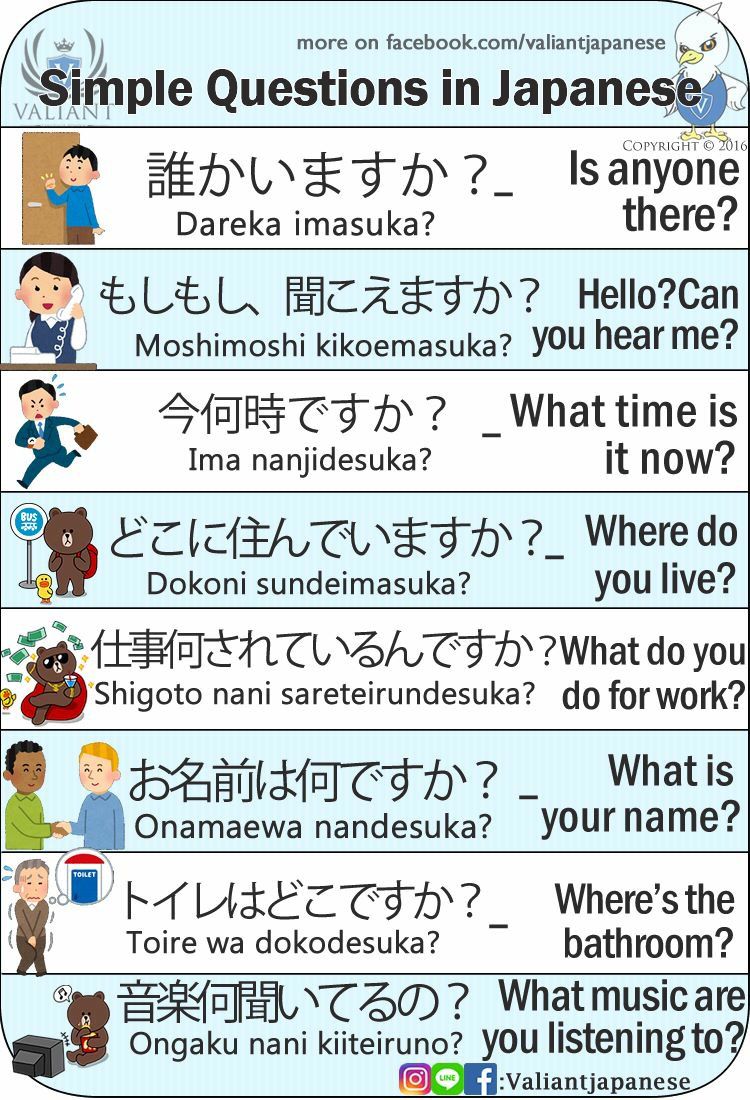 japanese what it in is language