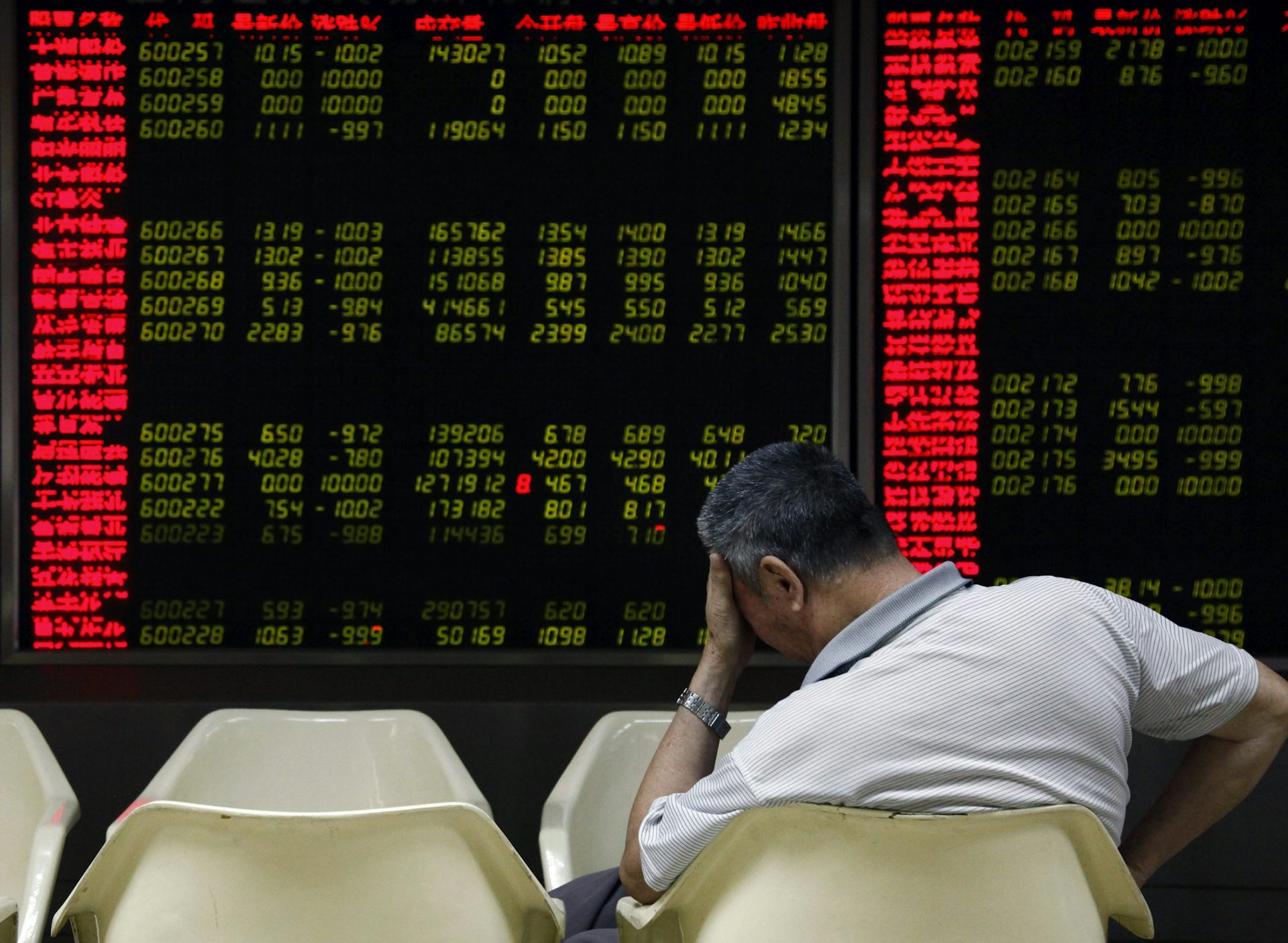 asian contagion crash stock market