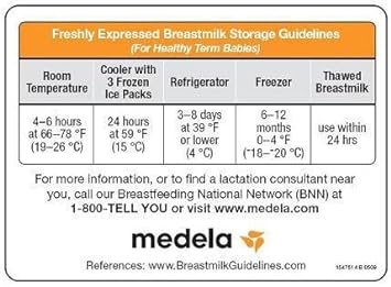 temperature for milk breast storage recommended